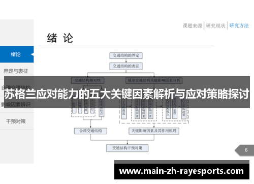 苏格兰应对能力的五大关键因素解析与应对策略探讨