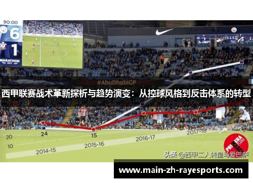 西甲联赛战术革新探析与趋势演变：从控球风格到反击体系的转型