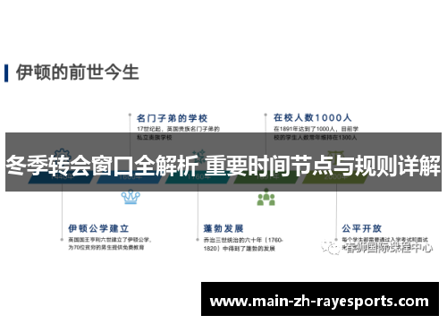 冬季转会窗口全解析 重要时间节点与规则详解 冬季转会窗口全解析 重要时间节点与规则详解