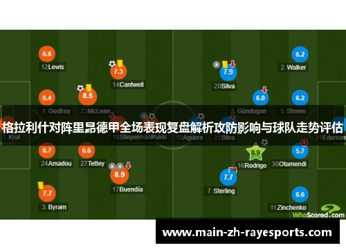 格拉利什对阵里昂德甲全场表现复盘解析攻防影响与球队走势评估