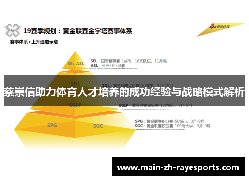 蔡崇信助力体育人才培养的成功经验与战略模式解析