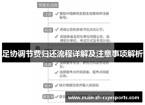 足协调节费归还流程详解及注意事项解析