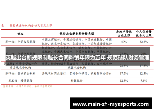 英超出台新规限制超长合同摊销年限为五年 规范球队财务管理